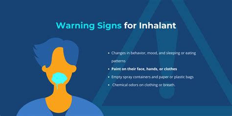 compressed air drug test|Signs & Symptoms of Huffing Inhalants .